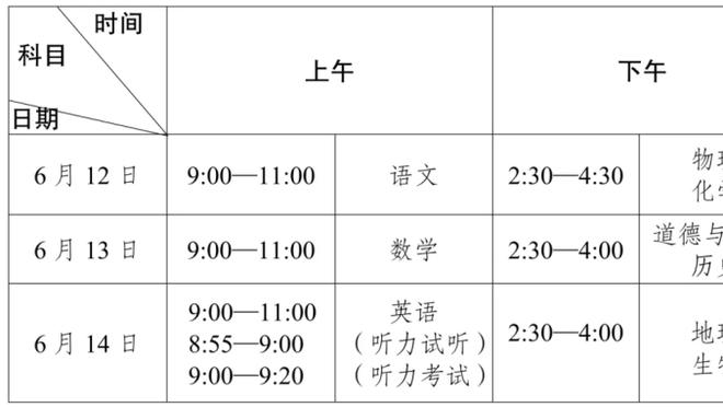 日本男篮主帅：亚预赛想复仇中国队 奥运目标是八强&创历史