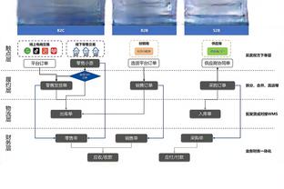 美记：尼克斯&公牛&火箭有意AJ-格里芬 后者已跌出老鹰的轮换