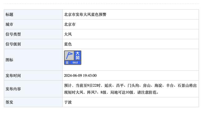 ?小瓦格纳38分&平生涯最高 班凯罗20+6+7 魔术力克活塞取3连胜