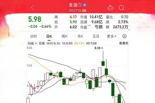 新利18体育官网客服截图3